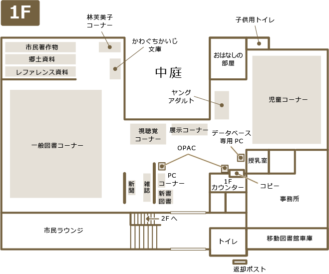 中央図書館の館内案内図1階