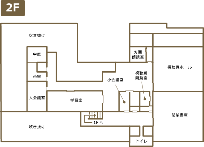 中央図書館の館内案内図2階