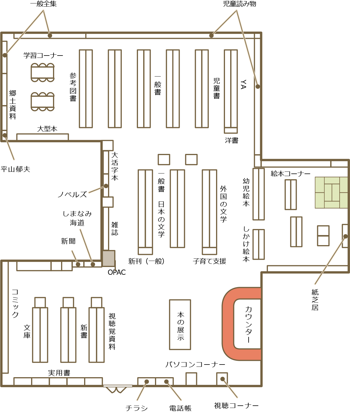 瀬戸田図書館の館内案内図