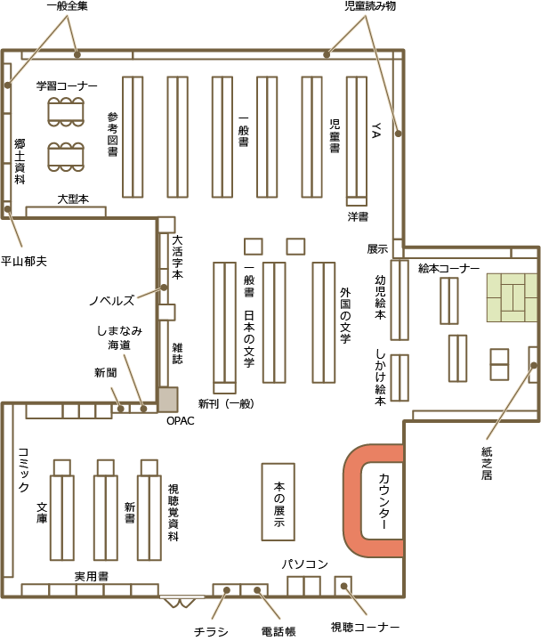 瀬戸田図書館の館内案内図