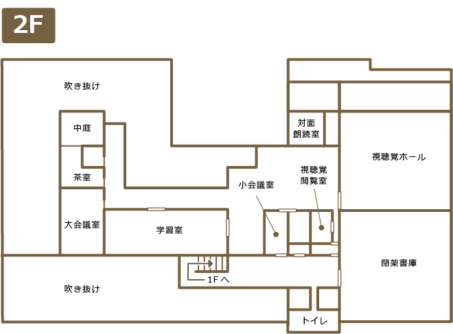 中央図書館の館内案内図2階